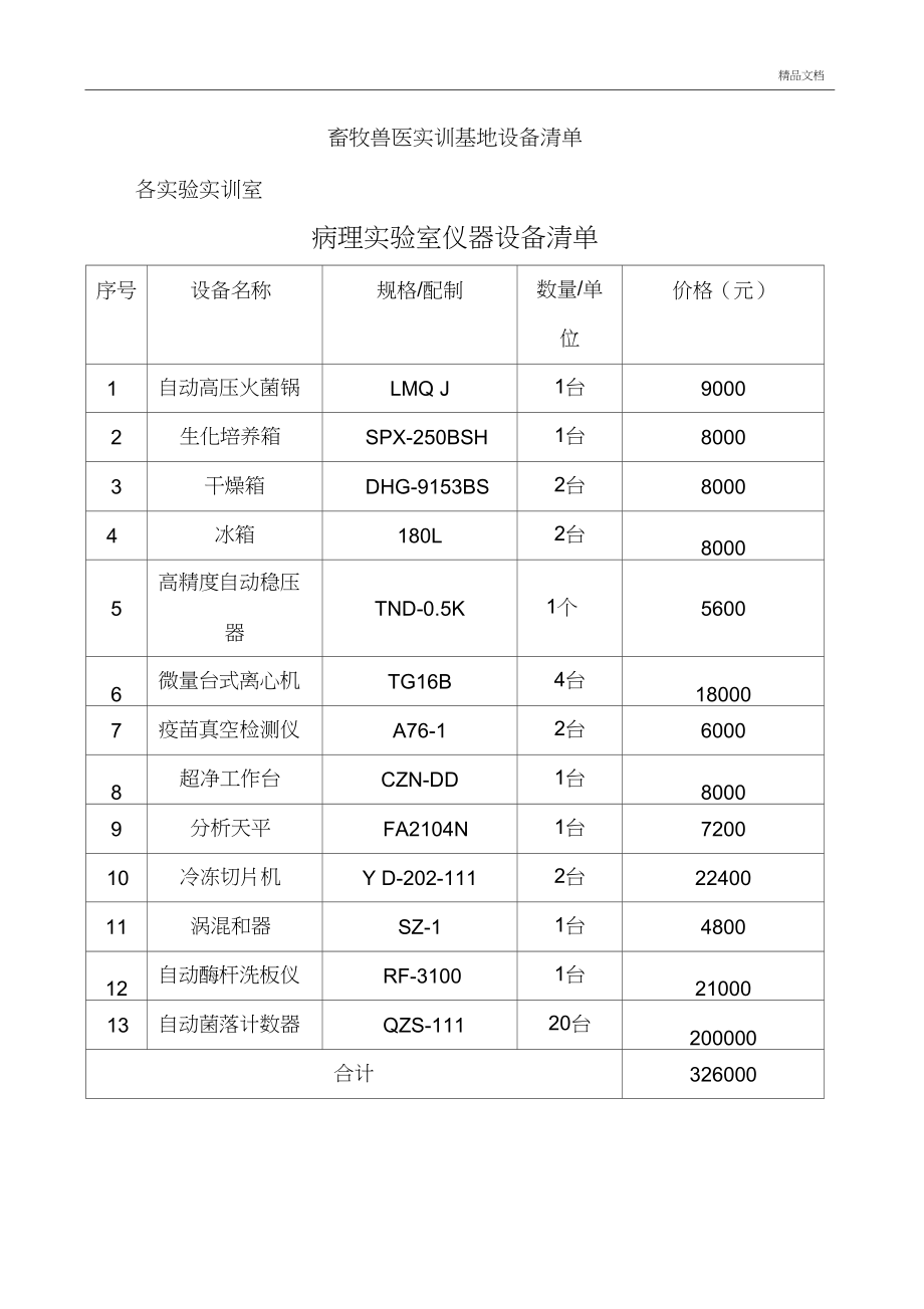畜牧獸醫實訓基地核心設備清單 獸醫器具篇